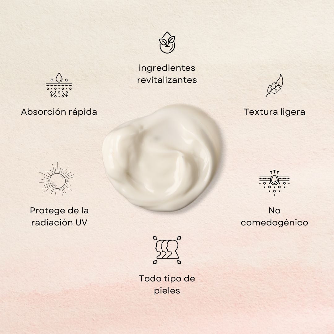 SkinBloom®- Base de maquillaje 4 en 1 SPF50+
